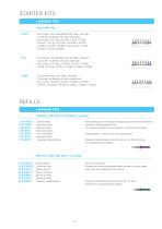 DENTATUS PROFIN® DIRECTIONAL SYSTEM-7