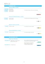 DENTATUS PROFIN® DIRECTIONAL SYSTEM-8