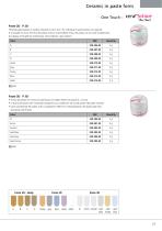 The complete ceramic system.-5