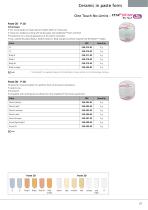 The complete ceramic system.-7