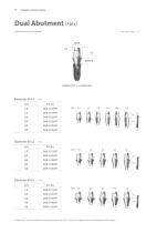 Implantium II - 16