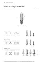 Implantium II - 24