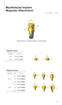 Maxillofacial Implant - 11