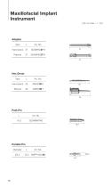 Maxillofacial Implant - 16