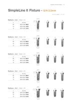 SimpleLine II Product - 11