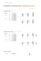 SimpleLine II Product - 14