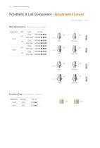 SimpleLine II Product - 16