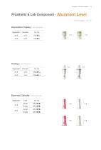 SimpleLine II Product - Dentium - PDF Catalogs | Technical Documentation