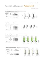 SimpleLine II Product - 21