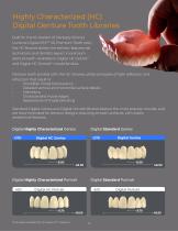 Mould Chart for Dental Professionals and Laboratories-3