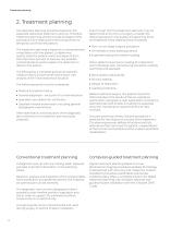 OmniTaper® Implant System-8