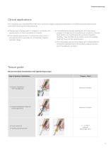 OmniTaper® Implant System-9