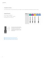 PrimeTaper® Implant System-10