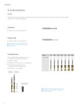 PrimeTaper® Implant System-8