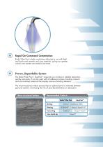 Radix fiber post-5