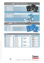 Radix fiber post-6