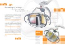 Dental Light Edi-2