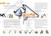 Dental Light Edi-3