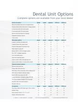 FD-8000 Dental Units-6