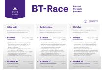 BT-Race Protocol card - 2