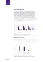 TotalFill® Premixed Bioceramic Materials - 6