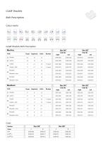 GLAM® Bracket-4