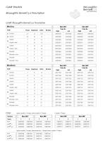 GLAM® Bracket-5
