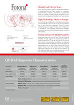 QX MAX-4