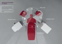 Brand new concept No STRESS-14