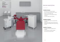 Brand new concept No STRESS-3