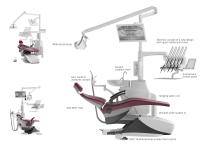 GALLANT Omnipratique dental unit-10