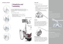 GALLANT Omnipratique dental unit-7