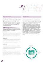 Together towards  the best solutions for your patients.-10