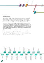 Together towards  the best solutions for your patients.-6