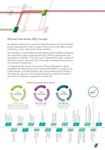 Together towards  the best solutions for your patients.-7
