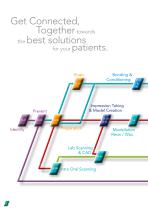Together towards  the best solutions for your patients.-8