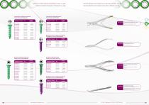 Cranio-Maxillo-Facial Titanium Systems-10