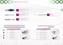 Cranio-Maxillo-Facial Titanium Systems-11