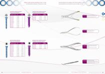 Cranio-Maxillo-Facial Titanium Systems-5