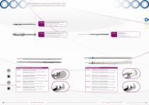Cranio-Maxillo-Facial Titanium Systems-6