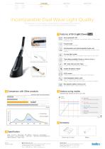 Drs Light Clever-2