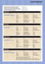 Dental laboratory catalog-8