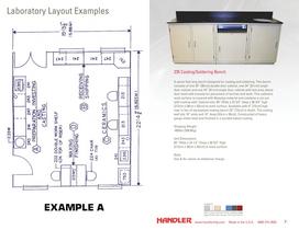 Handler-Lab_Layout-7