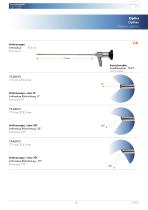 Arthroscopy-15