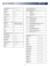 DEWI HF surgery-4