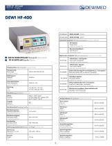 DEWI HF surgery-5