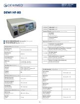 DEWI HF surgery-6