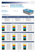 DEWISTERI Containers-7