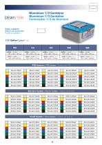DEWISTERI Containers-9