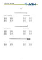 Endoscopy-12